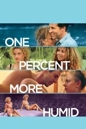 One Percent More Humid (2017) izle