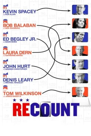 Recount (2008) izle